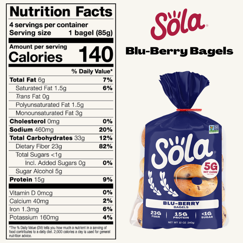 Blu-Berry Bagels