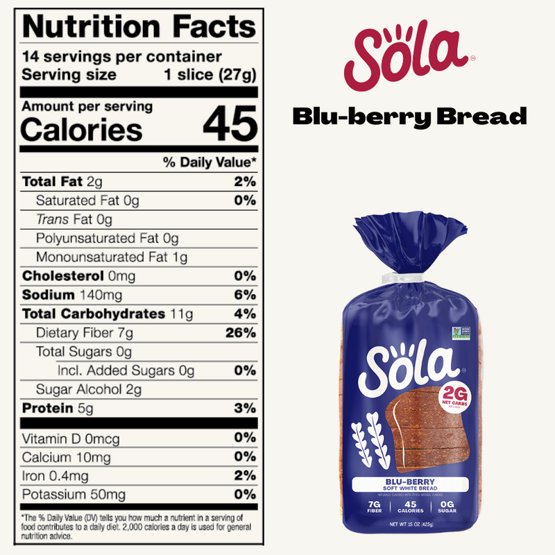 Blu-berry Bread