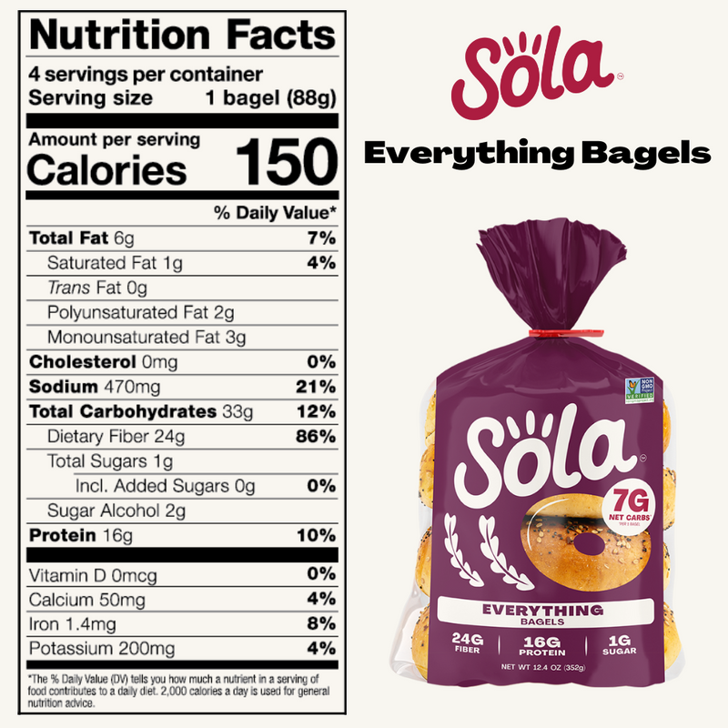 Everything Bagels