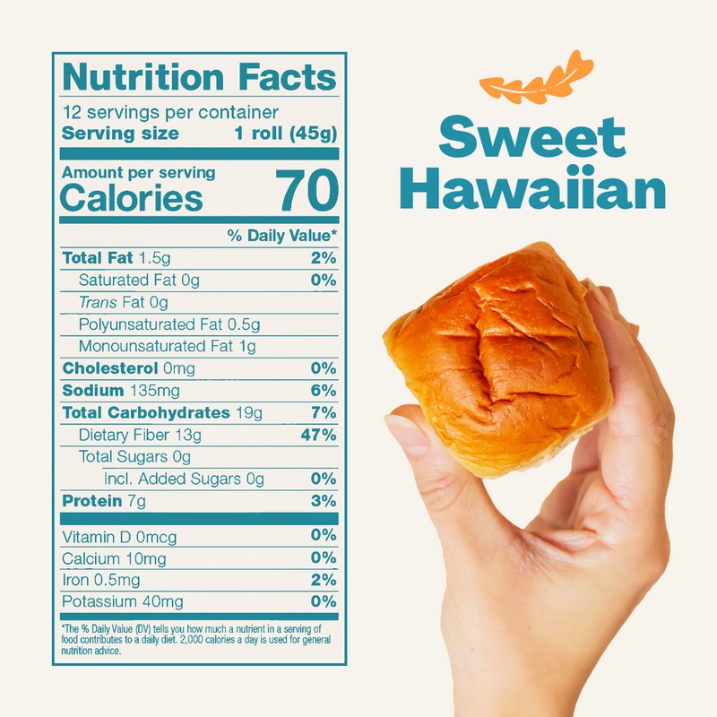 Sweet Hawaiian Rolls