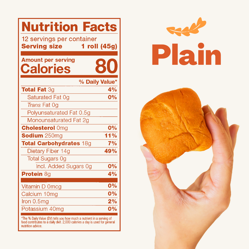 Plain Rolls