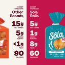 Sweet Hawaiian Rolls