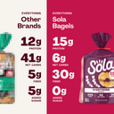 Everything Bagels