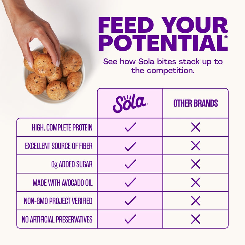 Grape & PB Bites