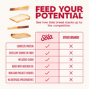 Classic White Bread