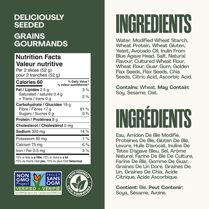 Deliciously Seeded Bread