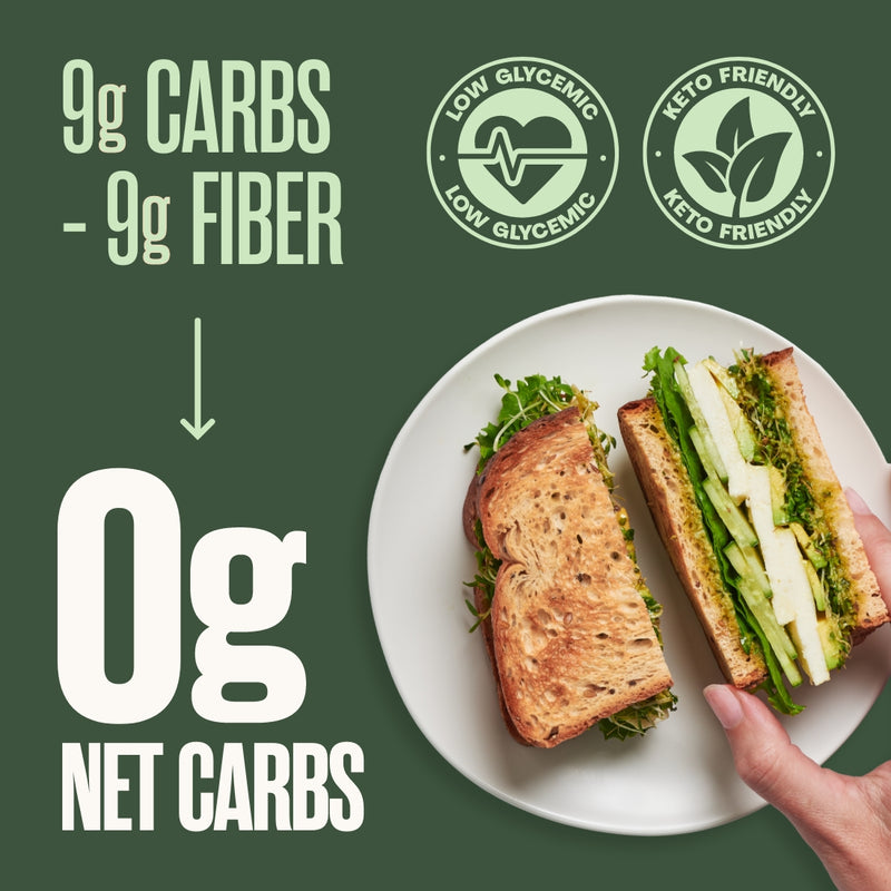 Deliciously Seeded Bread