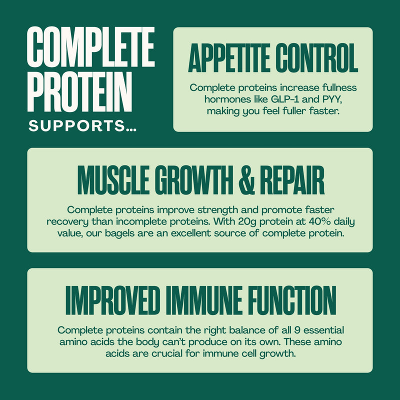 Protein White Bread