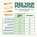 Protein Bread
