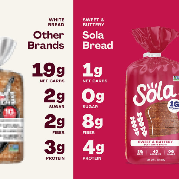 Sola Sweet & Buttery Low Carb Bread
