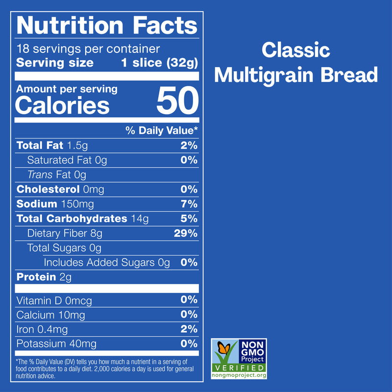 Classic Multigrain Bread