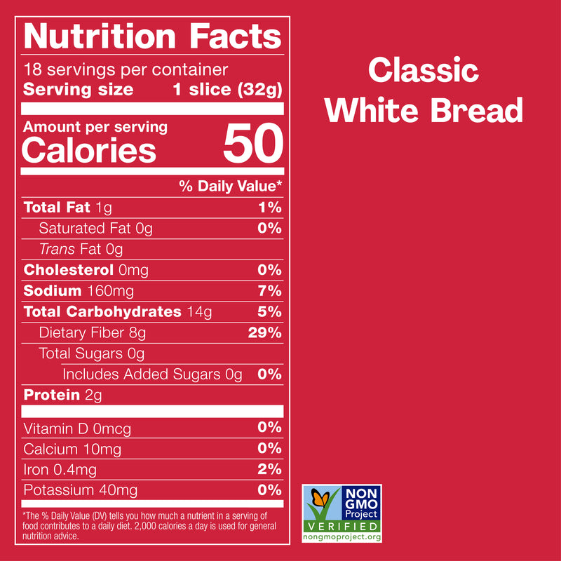 Classic White Bread