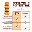 Snack Size Chocolatey Chip Bagels