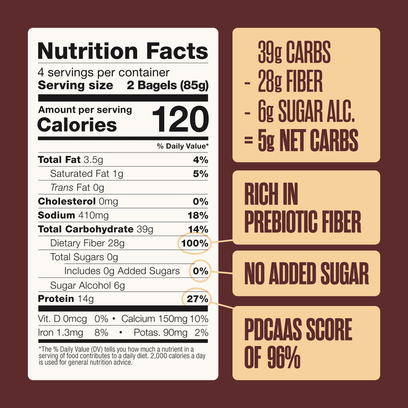 Snack Size Chocolatey Chip Bagels