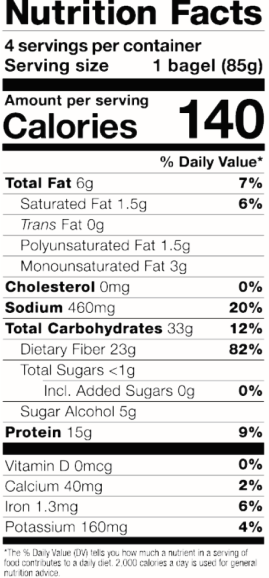 Nutrition-image